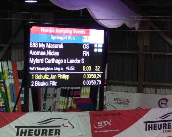 Nordic Jumping events 2019