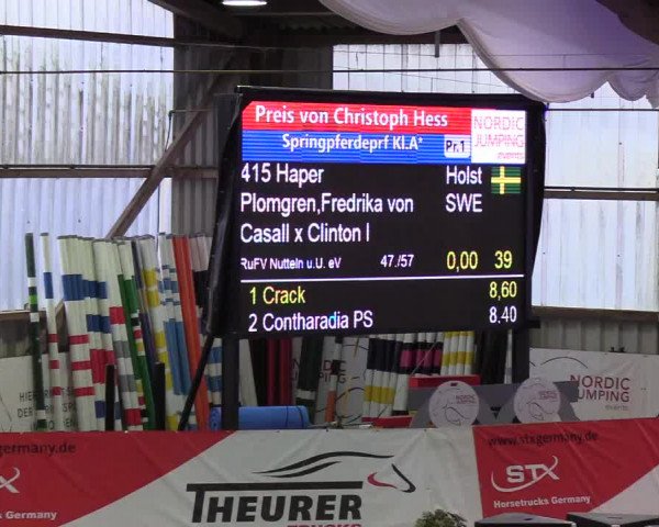 Nordic Jumping events 2019