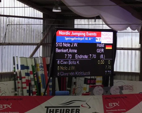 Nordic Jumping events 2019