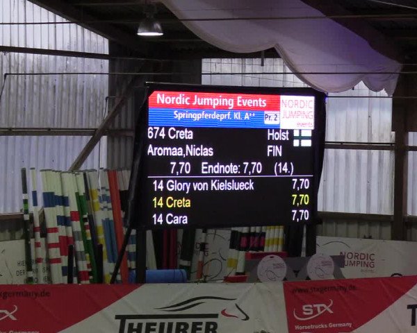 Nordic Jumping events 2019