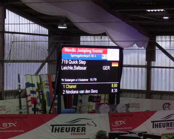 Nordic Jumping events 2019