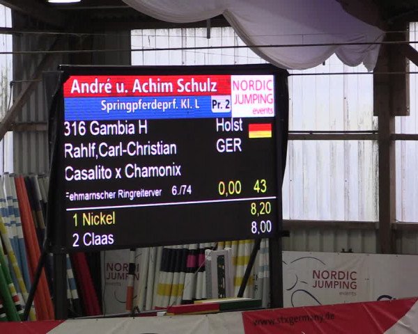 Nordic Jumping events 2019