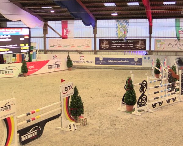 Nordic Jumping events 2019