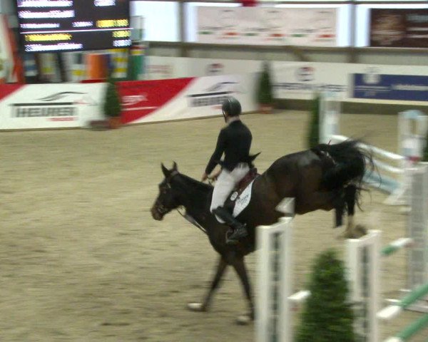 Nordic Jumping events 2020