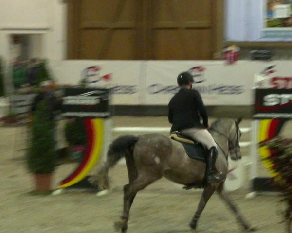 Nordic Jumping events 2020