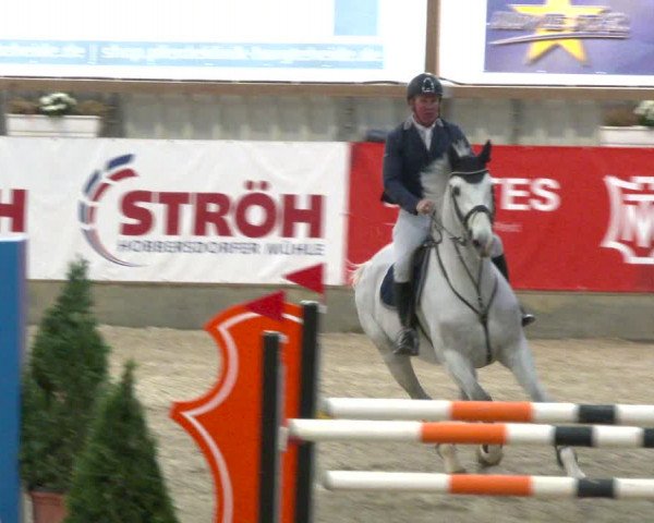 Nordic Jumping events 2020