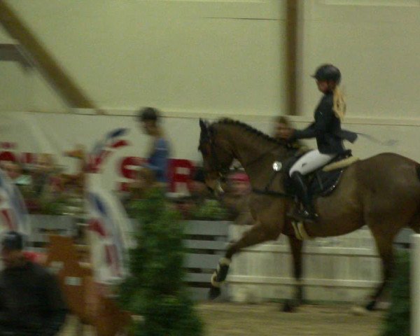 Nordic Jumping events 2020