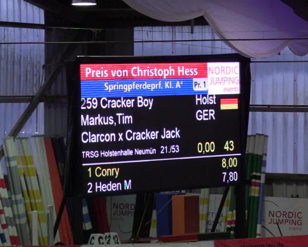 Nordic Jumping events 2020