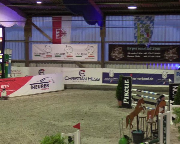 Nordic Jumping events 2020