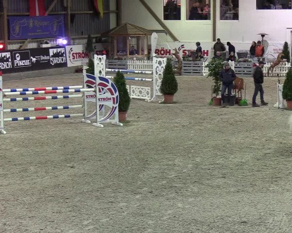 Nordic Jumping events 2020