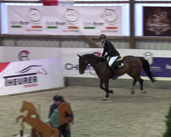Nordic Jumping events 2020