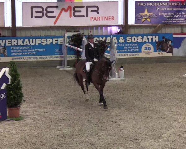 Nordic Jumping events 2020