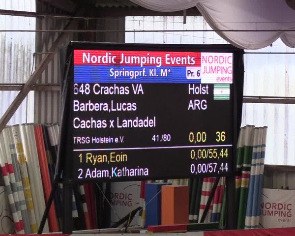 Nordic Jumping events 2020: Turnierergebnisse + Videos