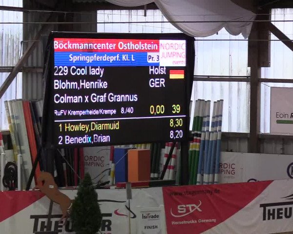 Nordic Jumping events 2020: Turnierergebnisse + Videos