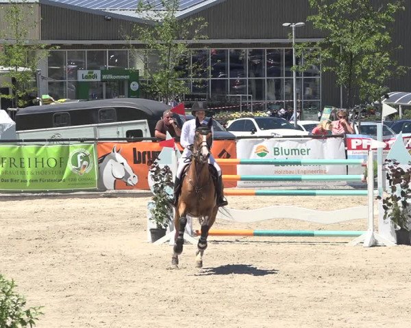 Reitturnier Gossau (Stall Sommersweid) 2020