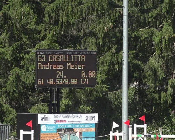 Reitturnier Fehraltorf 2020