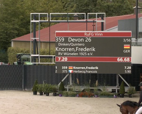 Reitturnier Aachen 2020