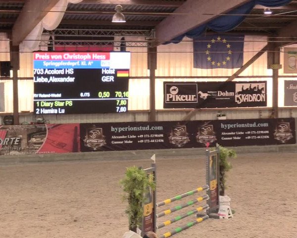 Reitturnier Negernbötel, 1. Nordic Jumping event 2020/2021