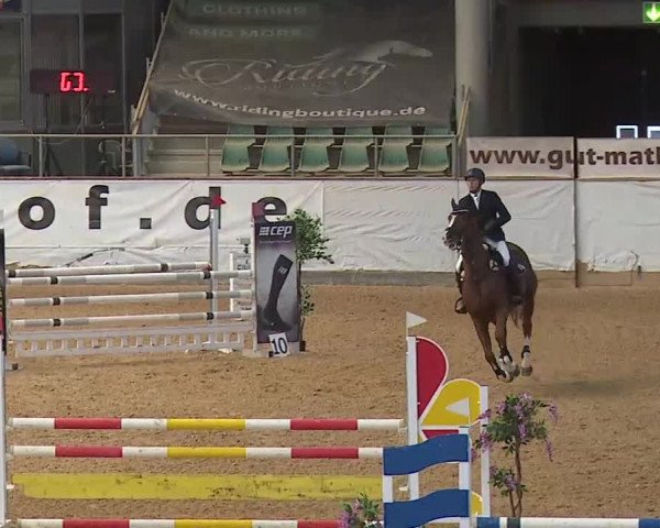 Reitturnier Kreuth/Opf. 2020