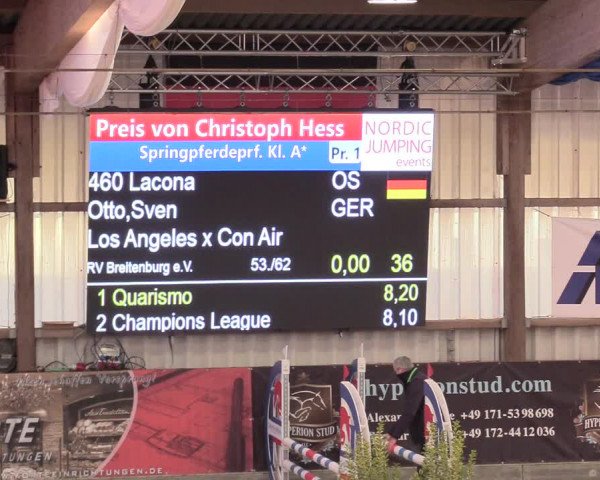 Reitturnier Negernbötel 2020, 2. Nordic Jumping event 2020/2021