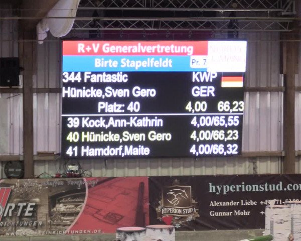 Reitturnier Negernbötel 2020, 2. Nordic Jumping event 2020/2021