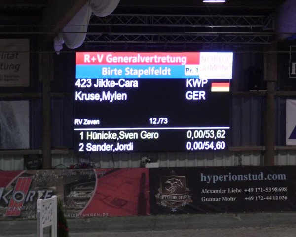 Reitturnier Negernbötel 2020, 6. Nordic Jumping event 2020/2021