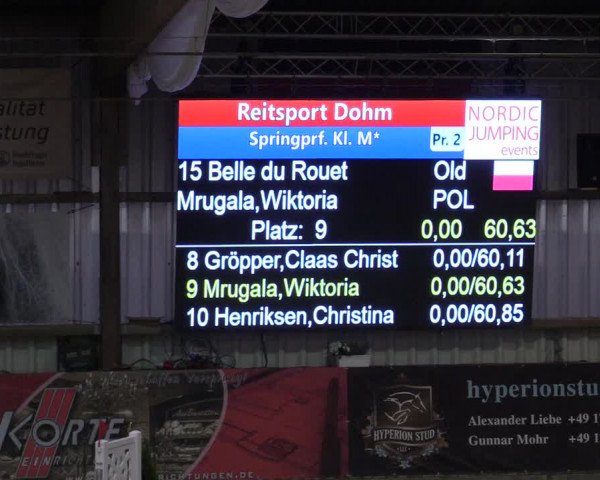 Reitturnier Negernbötel 2020, 6. Nordic Jumping event 2020/2021