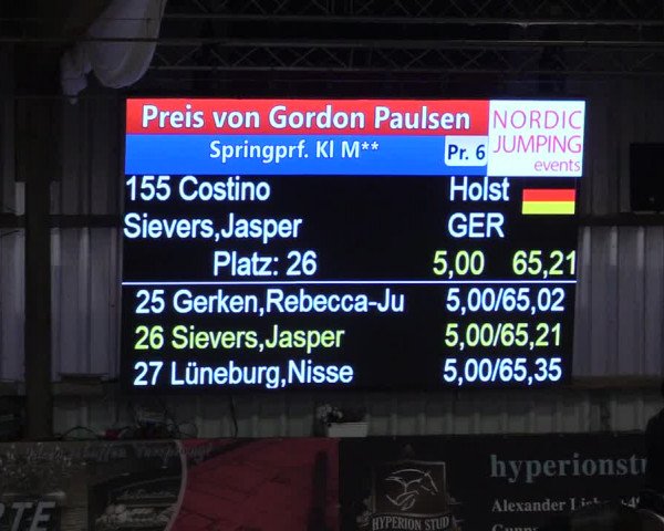 Reitturnier Negernbötel 2020, 6. Nordic Jumping event 2020/2021