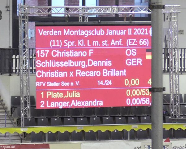 Reitturnier Verden Montagsclub 2020