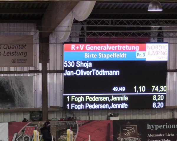 Reitturnier Negernbötel 2021, 8. Nordic Jumping event 2020/2021