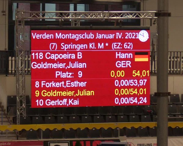 Reitturnier Verden Montagsclub 2021