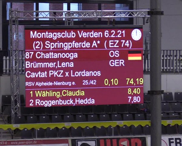 Reitturnier Verden Montagsclub 2021