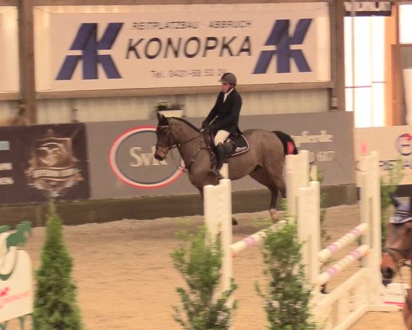 Reitturnier Negernbötel 2021, 11. Nordic Jumping event 2020/2021