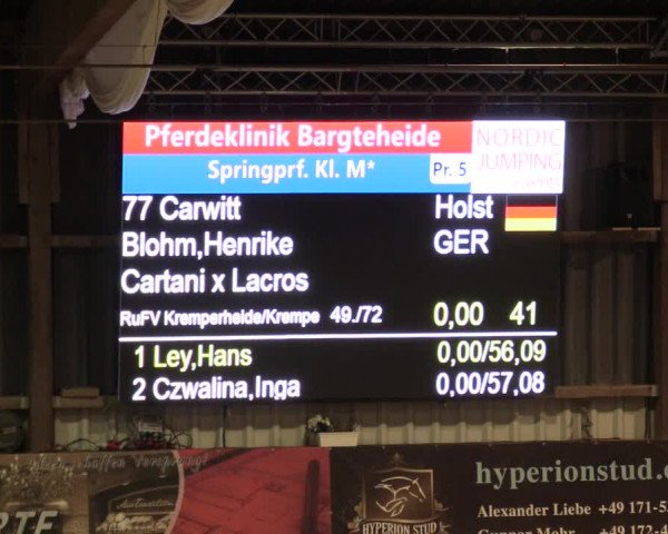 Reitturnier Negernbötel 2021, 11. Nordic Jumping event 2020/2021