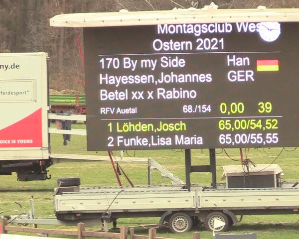 Reitturnier Westergellersen 2021