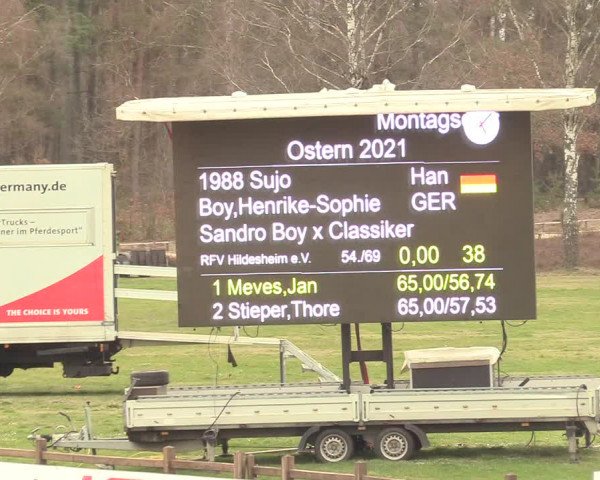 Reitturnier Westergellersen 2021