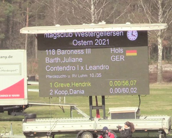 Reitturnier Westergellersen 2021