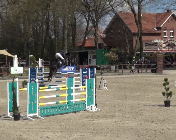 Reitturnier Klein Roscharden 2021