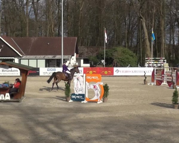 Reitturnier Klein Roscharden 2021