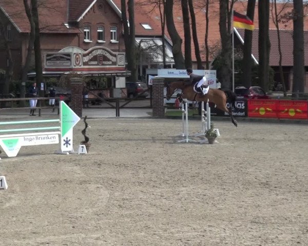 Reitturnier Klein Roscharden 2021
