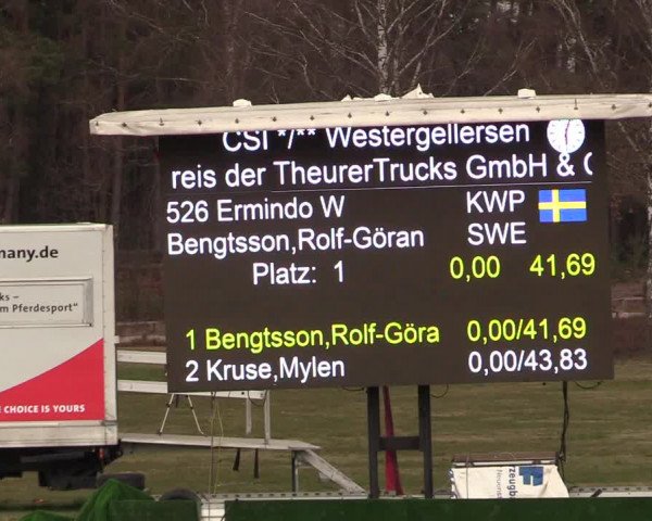 FEI Reitturnier Westergellersen (GER) 2021