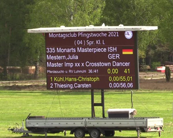 Reitturnier Westergellersen 2021