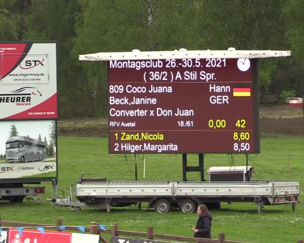 Reitturnier Westergellersen 2021