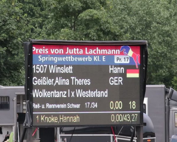 Reitturnier Nienburg 2021