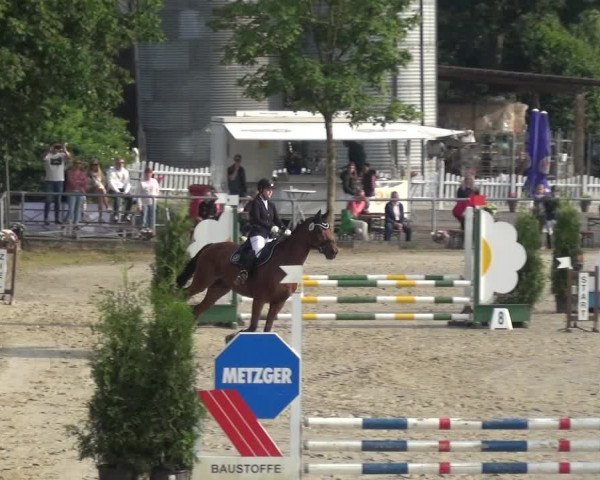 Reitturnier Schwerte-Gut Kückshausen 2021