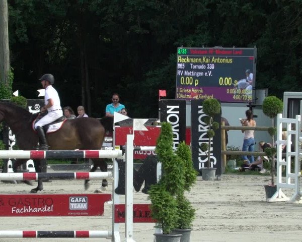 Reitturnier Vlotho-Exter 2021