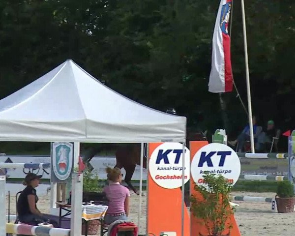 Maingau Classics in Grafenrheinfeld 2021