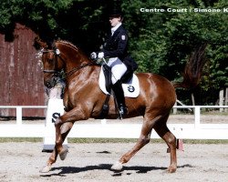 dressage horse Centre Court (Hanoverian, 1997, from Caprimond)