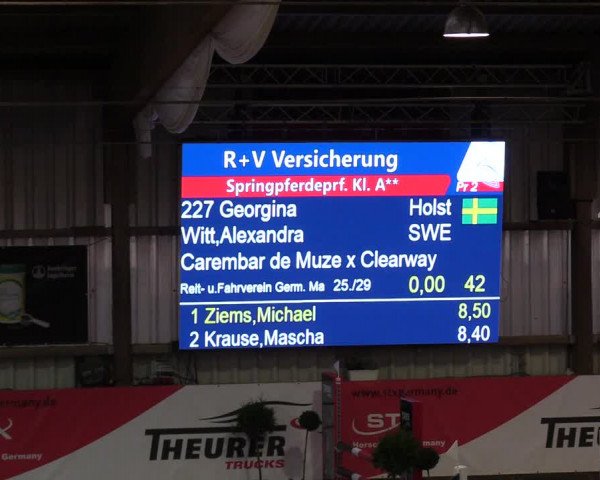 7. Nordic Jumping Event in Negernbötel 2022