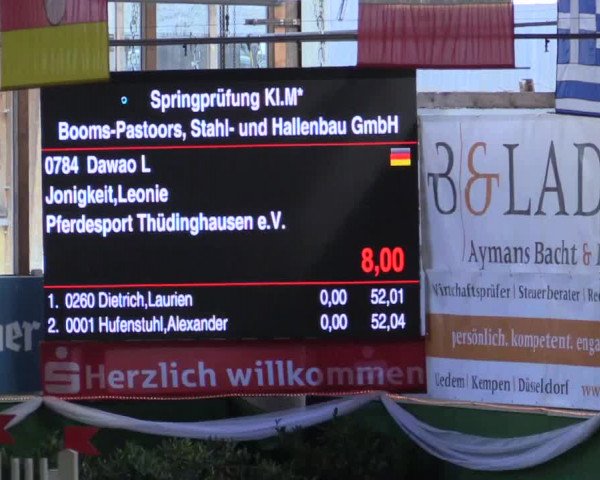 Reitturnier Keppeln - Reitanlage "Hötzenhof" 2019